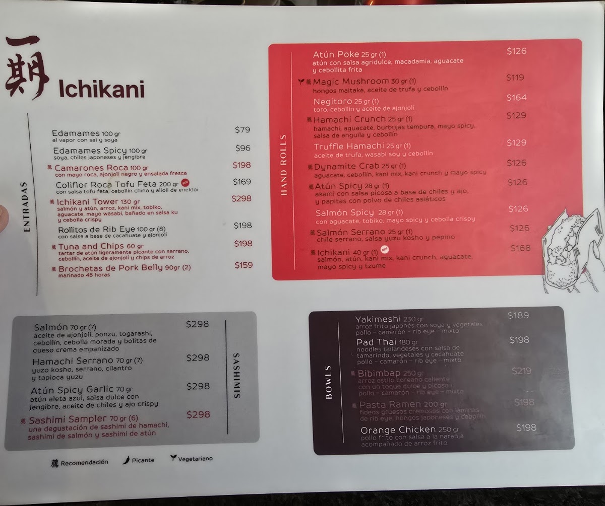 Ichikani Vasconcelos Menu - Image 6